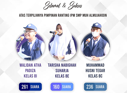 Pemilu PR IPM SMP Muhammadiyah Al Mujahidin Periode 2022/2023