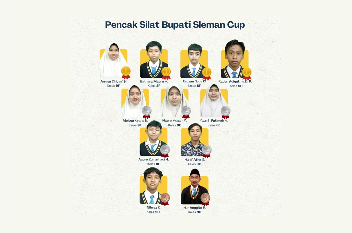 Kontingen SMP Muhammadiyah Al Mujahidin Raih Kejuaraan Pencak Silat Bupati Sleman Cup 2022