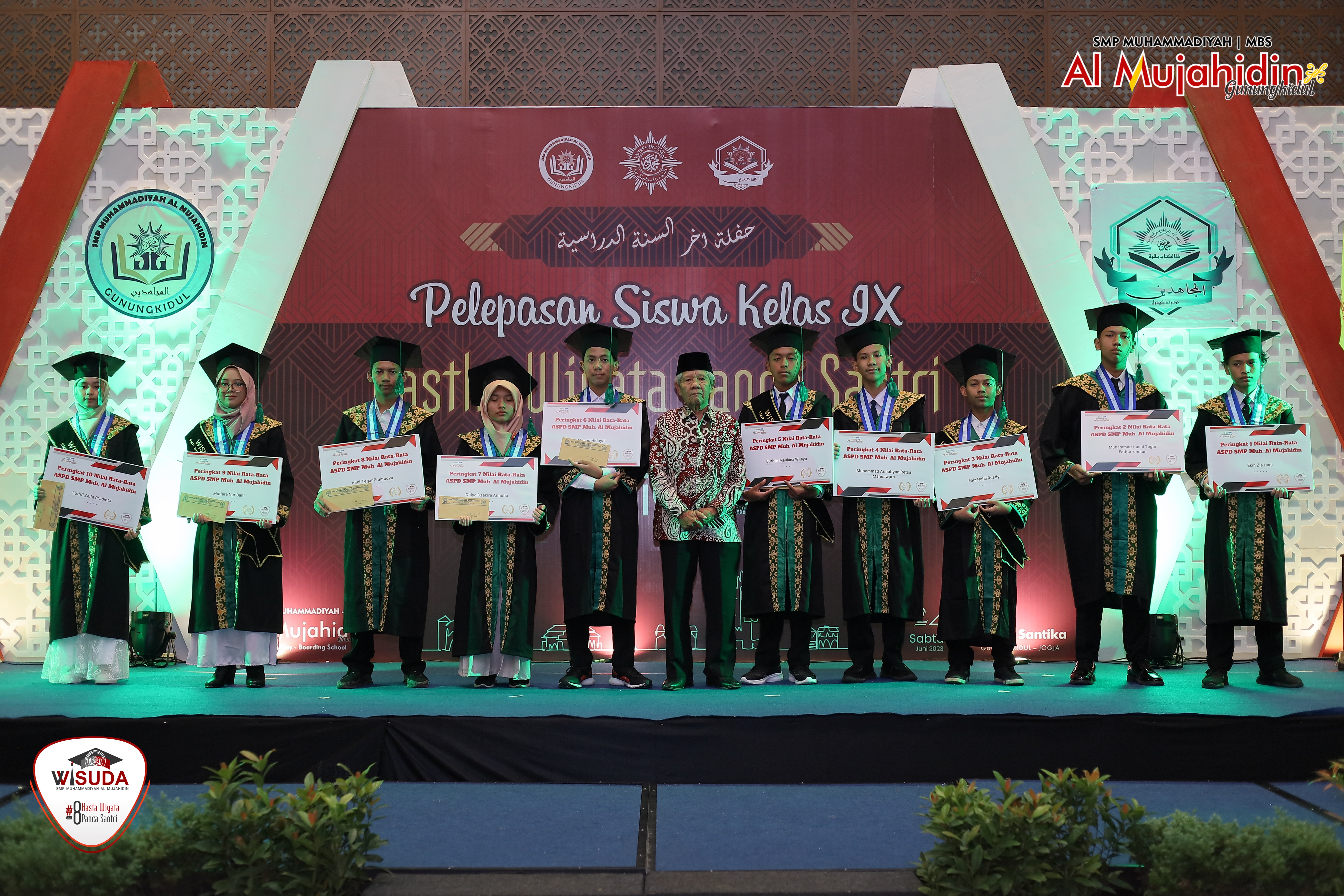 Inilah Deretan Prestasi Wisudawan Angkatan Ke-8 SMP Muhammadiyah Al Mujahidin